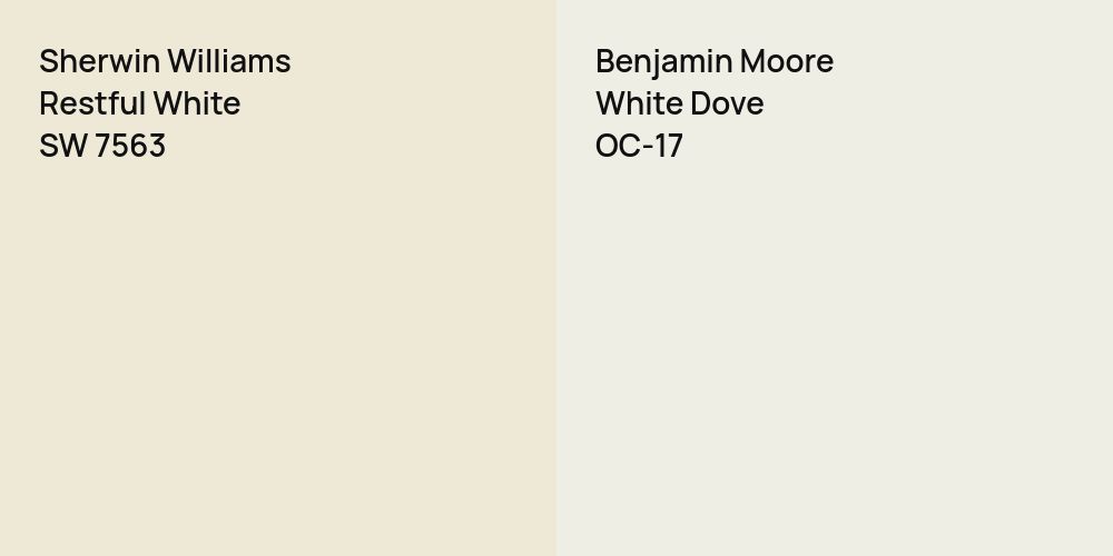 Sherwin Williams Restful White vs. Benjamin Moore White Dove