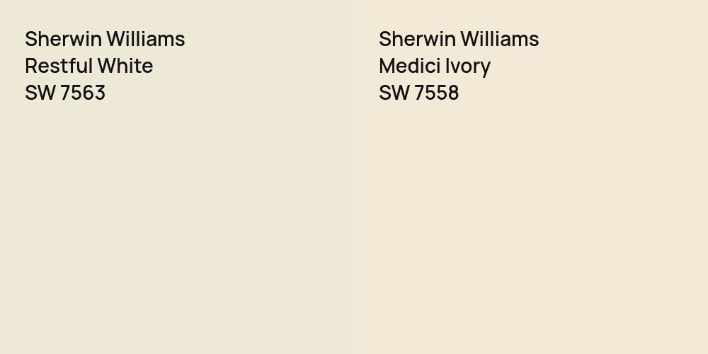 Sherwin Williams Restful White vs. Sherwin Williams Medici Ivory