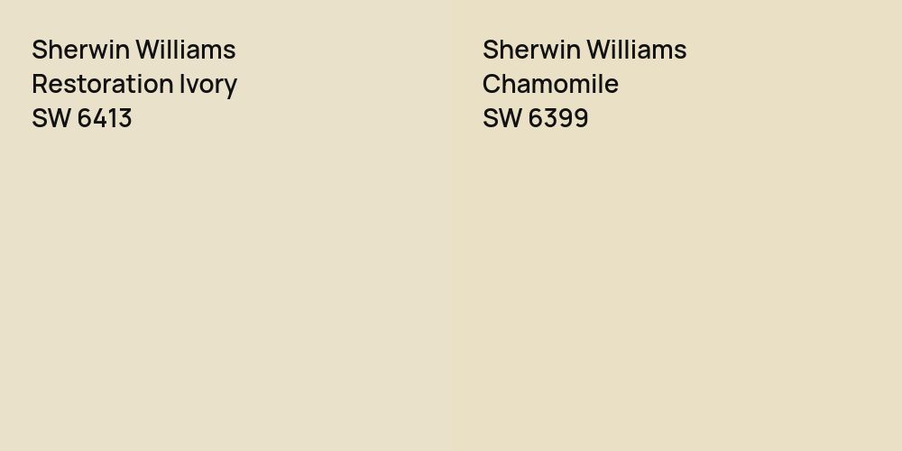 Sherwin Williams Restoration Ivory vs. Sherwin Williams Chamomile