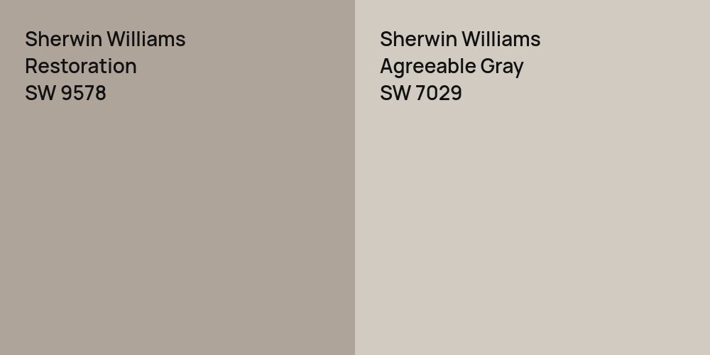 Sherwin Williams Restoration vs. Sherwin Williams Agreeable Gray