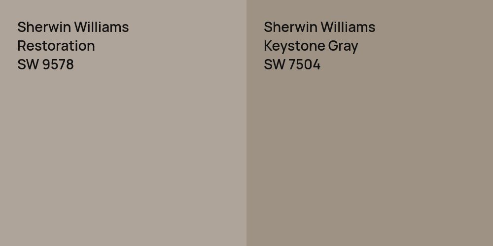 Sherwin Williams Restoration vs. Sherwin Williams Keystone Gray