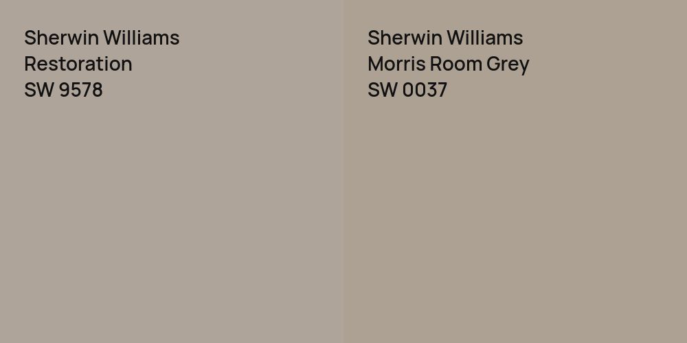 Sherwin Williams Restoration vs. Sherwin Williams Morris Room Grey