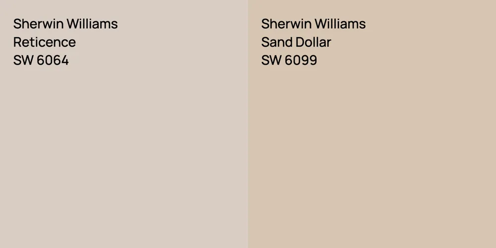 Sherwin Williams Reticence vs. Sherwin Williams Sand Dollar