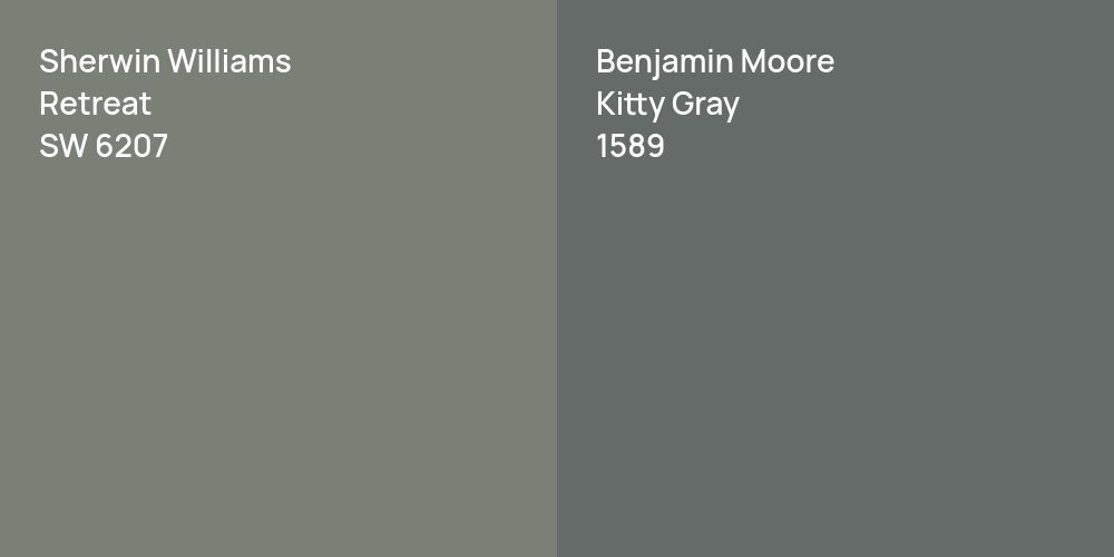 Sherwin Williams Retreat vs. Benjamin Moore Kitty Gray