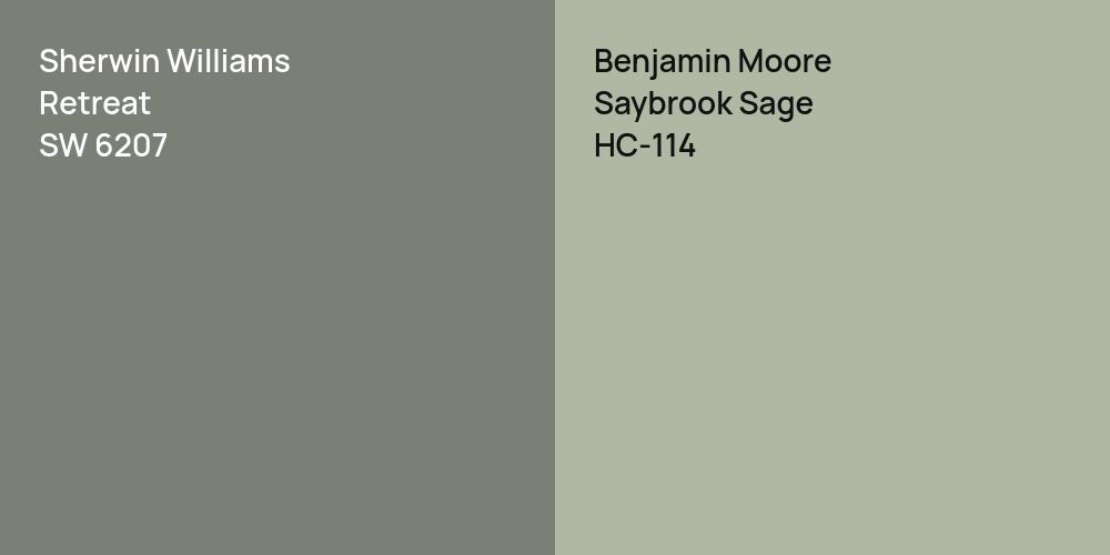 Sherwin Williams Retreat vs. Benjamin Moore Saybrook Sage