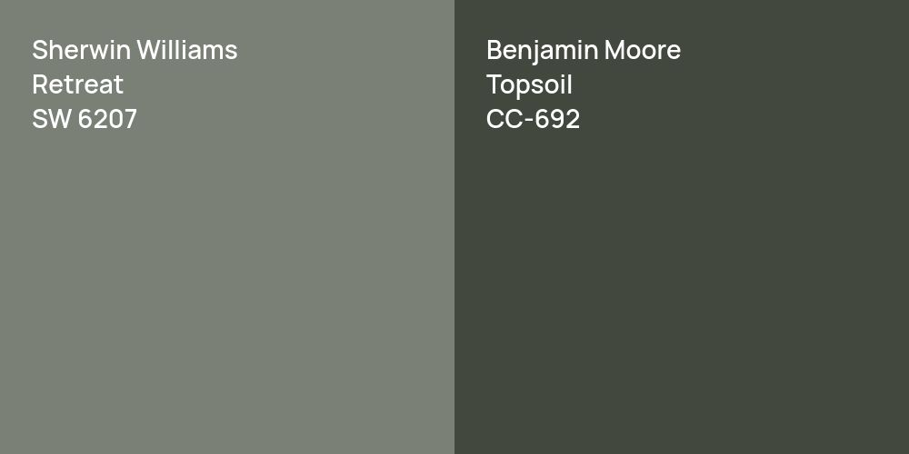 Sherwin Williams Retreat vs. Benjamin Moore Topsoil