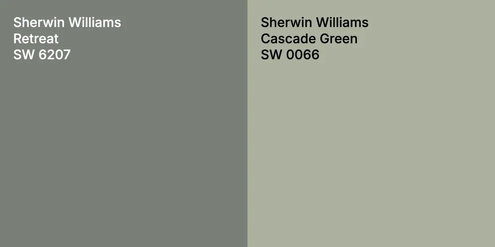 Sherwin Williams Retreat vs. Sherwin Williams Cascade Green