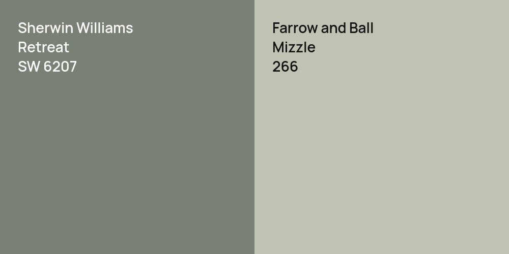 Sherwin Williams Retreat vs. Farrow and Ball Mizzle