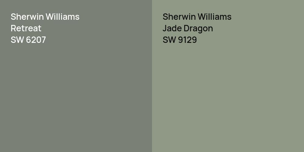 Sherwin Williams Retreat vs. Sherwin Williams Jade Dragon