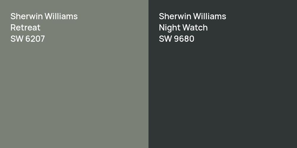 Sherwin Williams Retreat vs. Sherwin Williams Night Watch