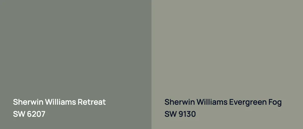 Sherwin Williams Retreat SW 6207 vs Sherwin Williams Evergreen Fog SW 9130