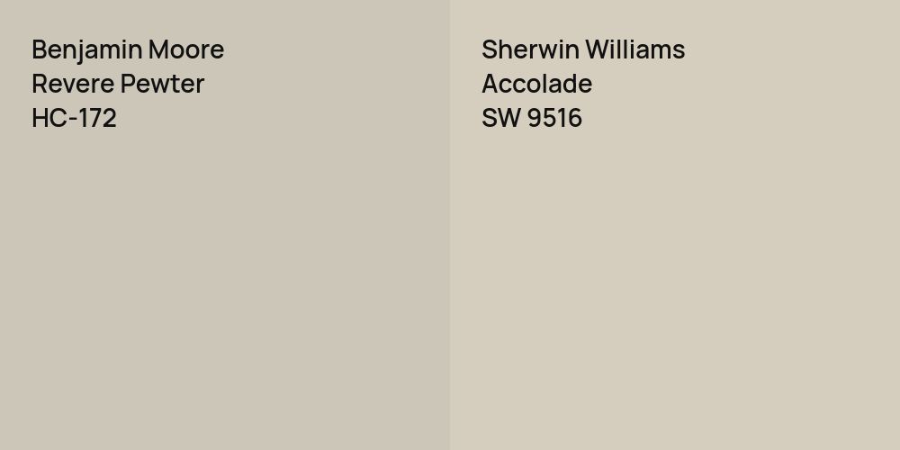 Benjamin Moore Revere Pewter vs. Sherwin Williams Accolade