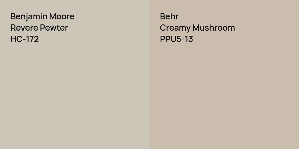 Benjamin Moore Revere Pewter vs. Behr Creamy Mushroom