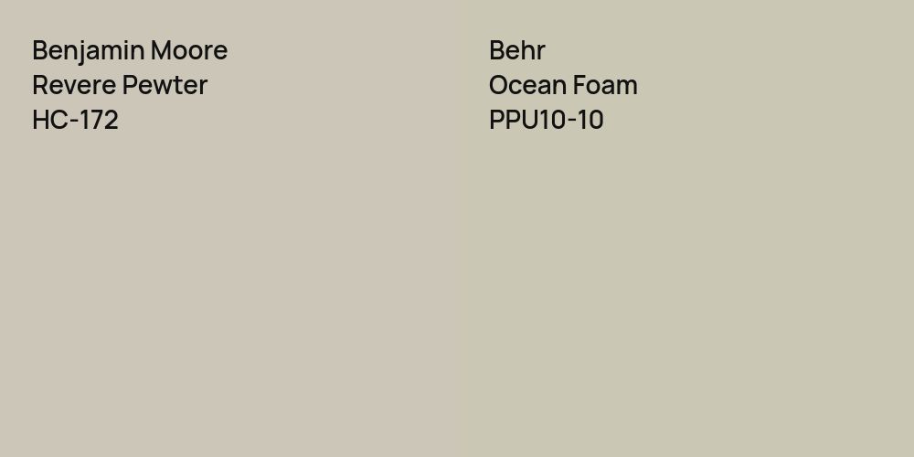 Benjamin Moore Revere Pewter vs. Behr Ocean Foam