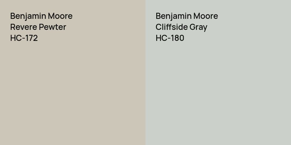 Benjamin Moore Revere Pewter vs. Benjamin Moore Cliffside Gray