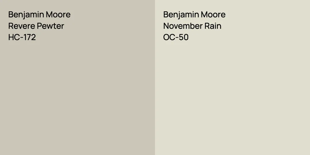 Benjamin Moore Revere Pewter vs. Benjamin Moore November Rain