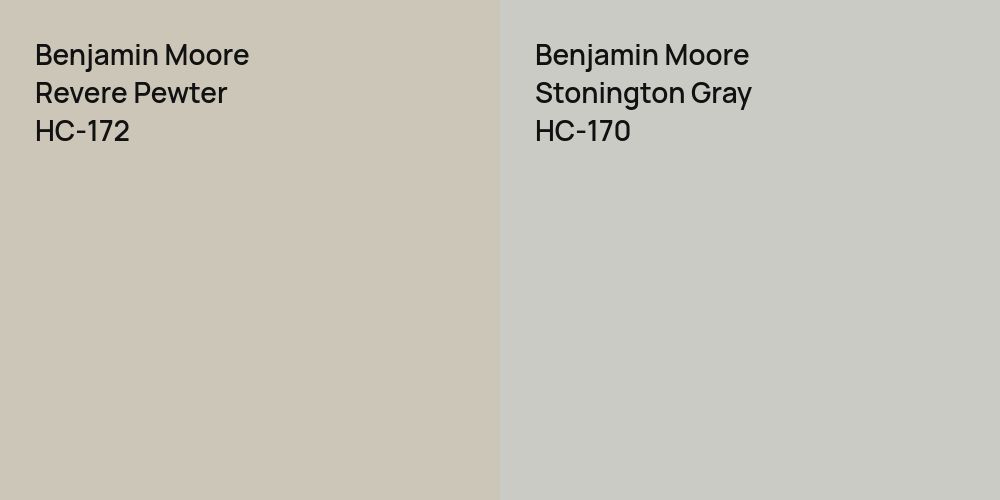 Benjamin Moore Revere Pewter vs. Benjamin Moore Stonington Gray