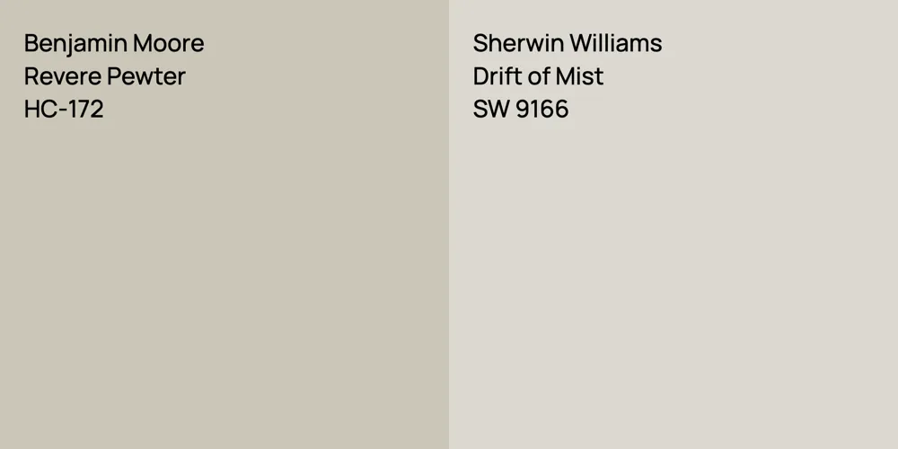 Benjamin Moore Revere Pewter vs. Sherwin Williams Drift of Mist