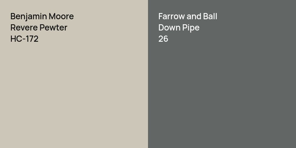 Benjamin Moore Revere Pewter vs. Farrow and Ball Down Pipe