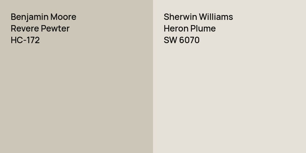 Benjamin Moore Revere Pewter vs. Sherwin Williams Heron Plume