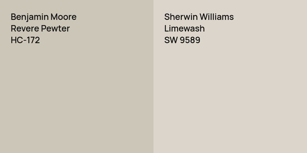 Benjamin Moore Revere Pewter vs. Sherwin Williams Limewash