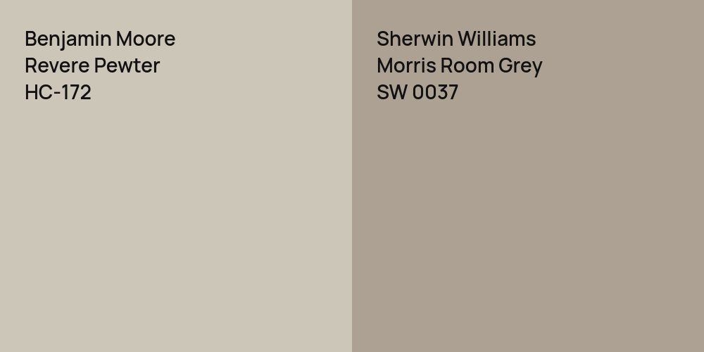 Benjamin Moore Revere Pewter vs. Sherwin Williams Morris Room Grey