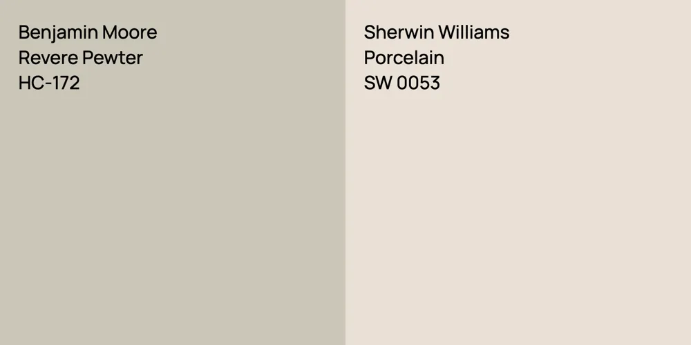 Benjamin Moore Revere Pewter vs. Sherwin Williams Porcelain