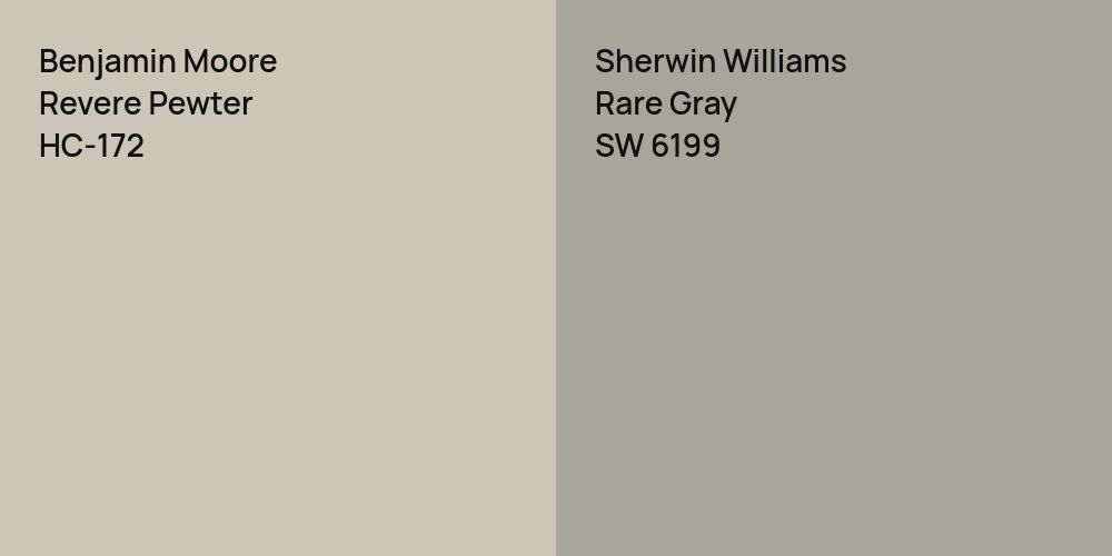 Benjamin Moore Revere Pewter vs. Sherwin Williams Rare Gray