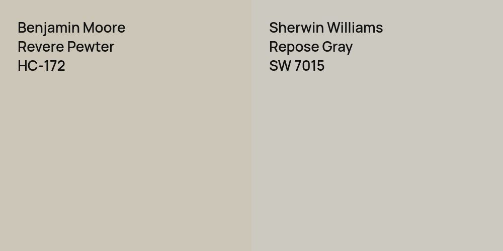 Benjamin Moore Revere Pewter vs. Sherwin Williams Repose Gray