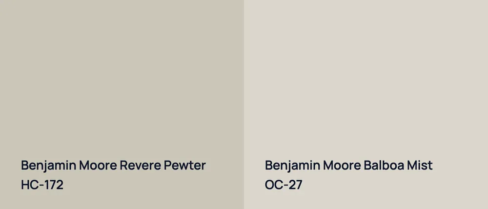 Benjamin Moore Revere Pewter HC-172 vs Benjamin Moore Balboa Mist OC-27
