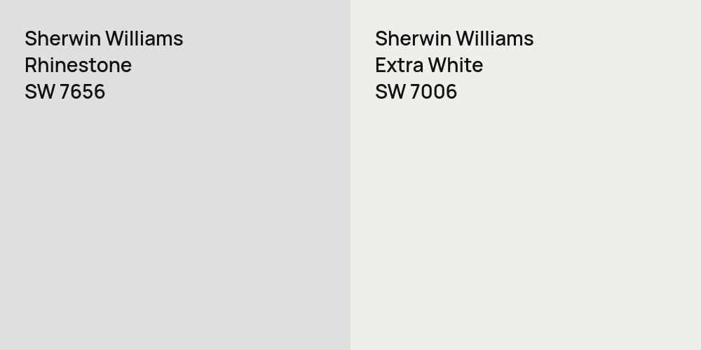 Sherwin Williams Rhinestone vs. Sherwin Williams Extra White