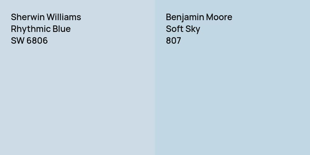 Sherwin Williams Rhythmic Blue vs. Benjamin Moore Soft Sky