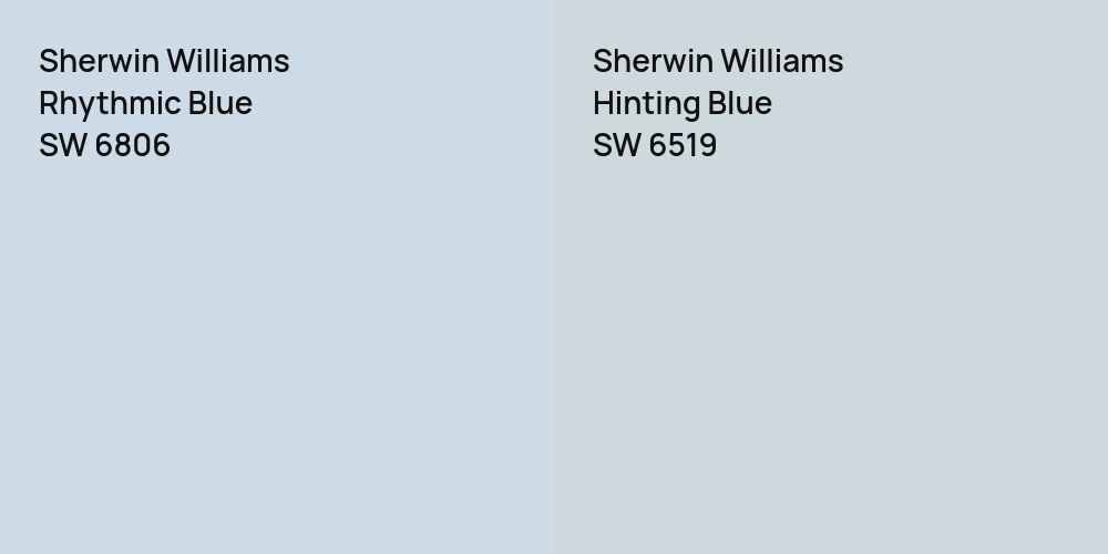 Sherwin Williams Rhythmic Blue vs. Sherwin Williams Hinting Blue