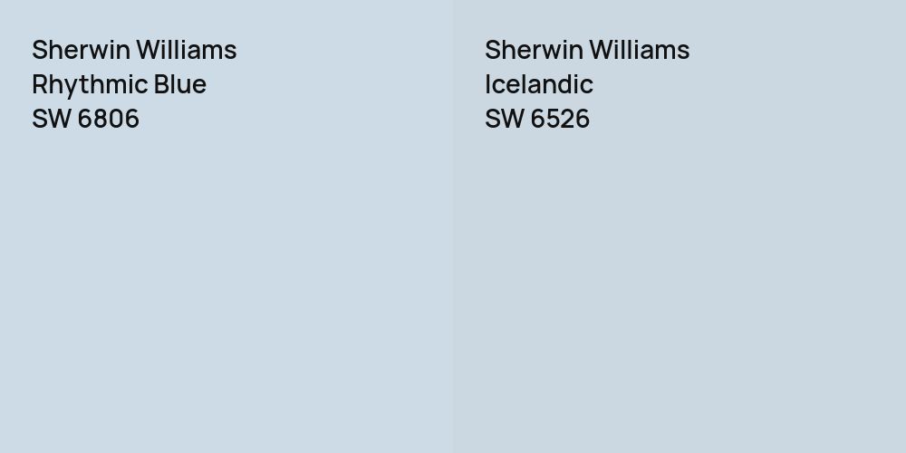 Sherwin Williams Rhythmic Blue vs. Sherwin Williams Icelandic