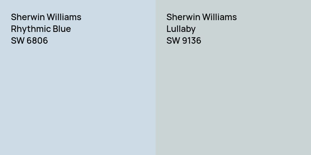 Sherwin Williams Rhythmic Blue vs. Sherwin Williams Lullaby