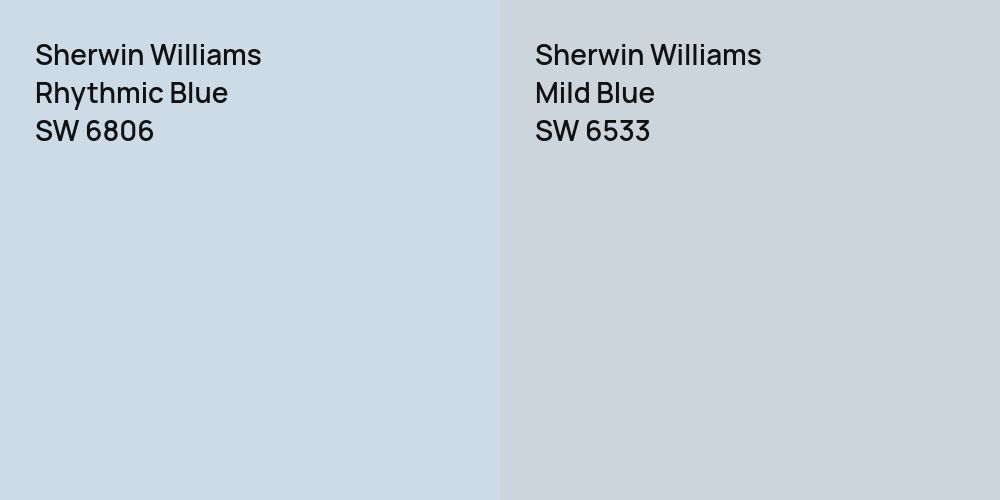 Sherwin Williams Rhythmic Blue vs. Sherwin Williams Mild Blue