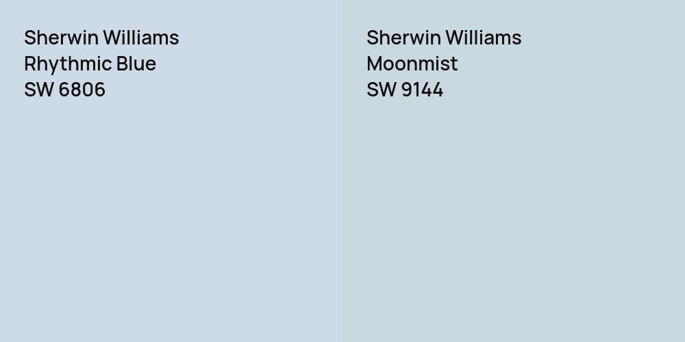 Sherwin Williams Rhythmic Blue vs. Sherwin Williams Moonmist