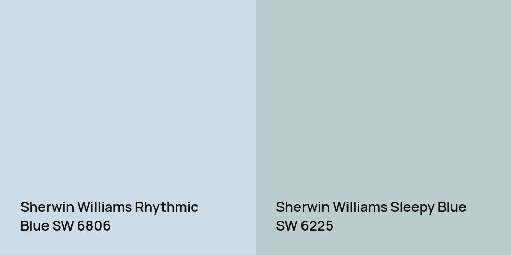 Sherwin Williams Rhythmic Blue vs. Sherwin Williams Sleepy Blue