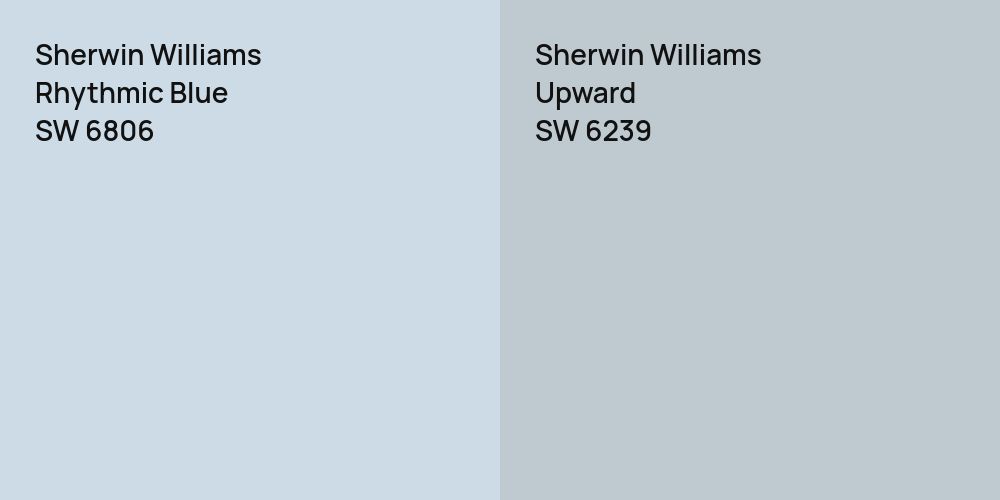 Sherwin Williams Rhythmic Blue vs. Sherwin Williams Upward