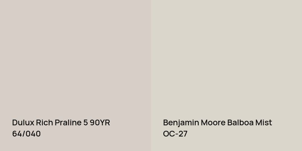 Dulux Rich Praline 5 vs. Benjamin Moore Balboa Mist