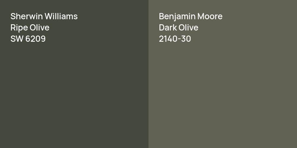 Sherwin Williams Ripe Olive vs. Benjamin Moore Dark Olive