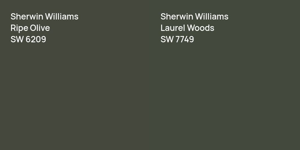 Sherwin Williams Ripe Olive vs. Sherwin Williams Laurel Woods