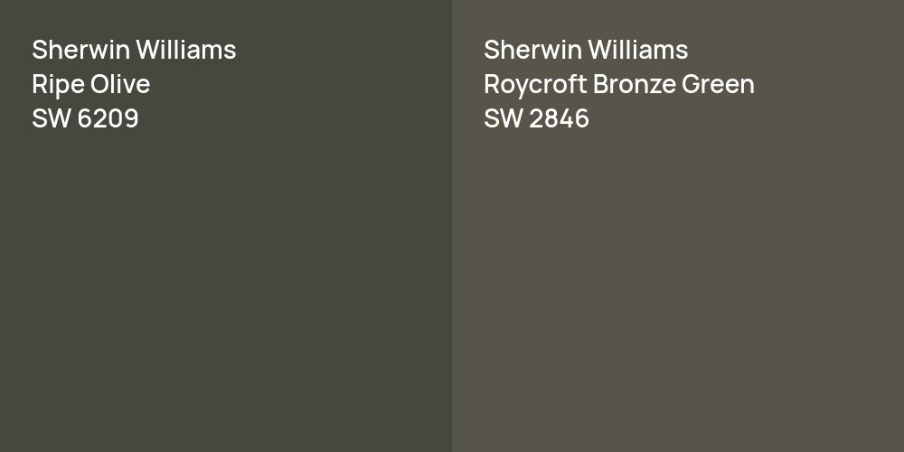 Sherwin Williams Ripe Olive vs. Sherwin Williams Roycroft Bronze Green