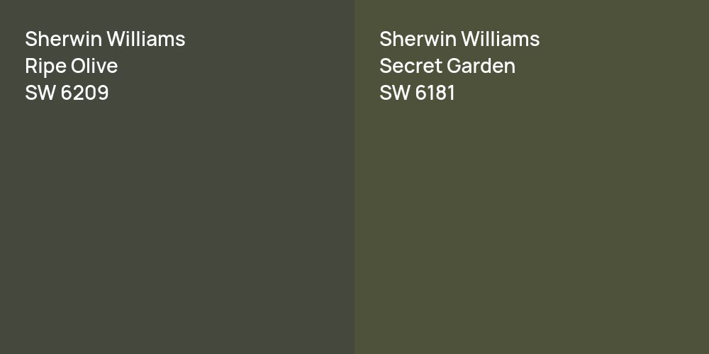 Sherwin Williams Ripe Olive vs. Sherwin Williams Secret Garden