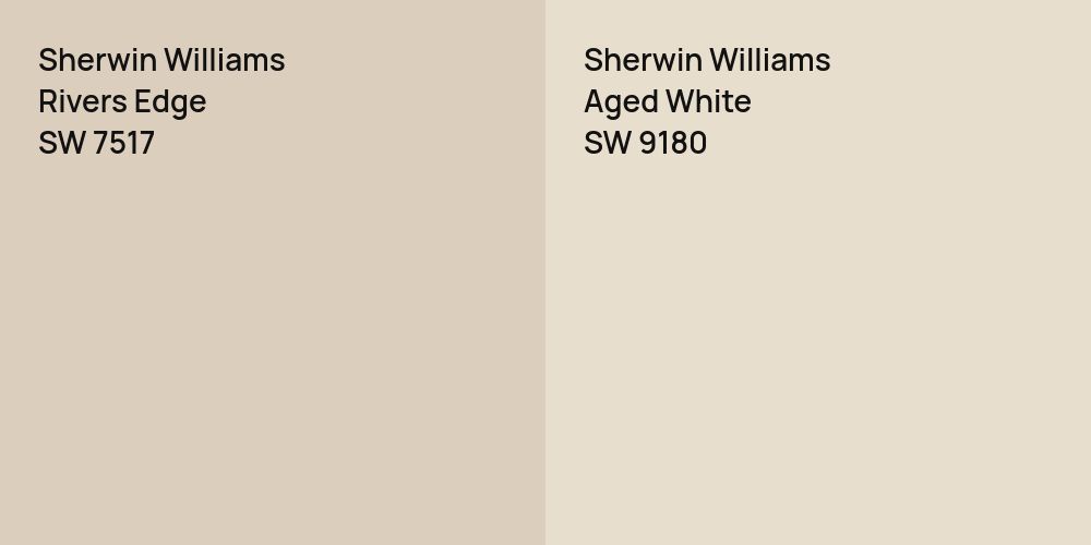 Sherwin Williams Rivers Edge vs. Sherwin Williams Aged White