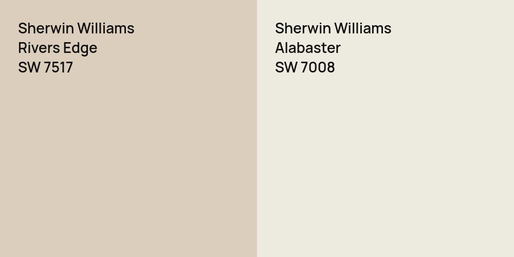 Sherwin Williams Rivers Edge vs. Sherwin Williams Alabaster