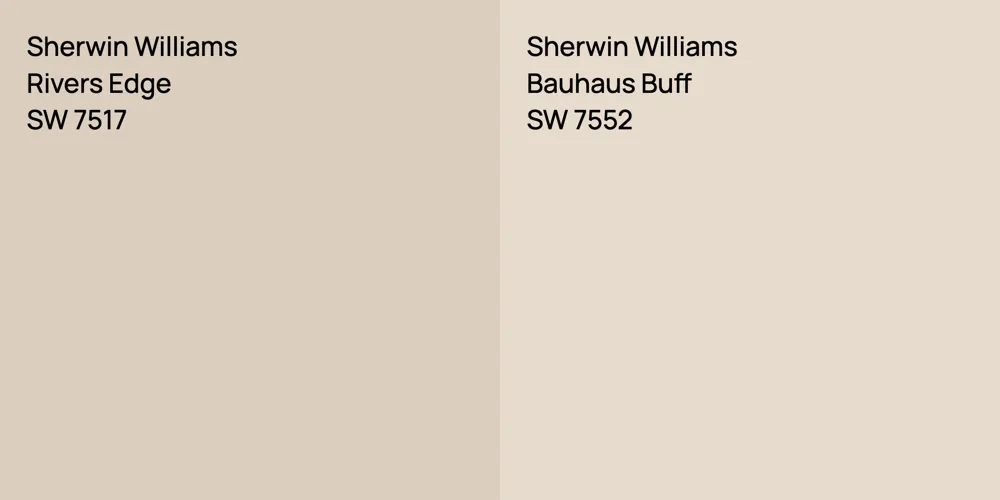 Sherwin Williams Rivers Edge vs. Sherwin Williams Bauhaus Buff