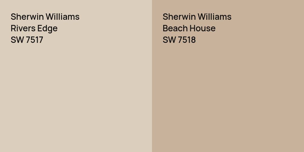 Sherwin Williams Rivers Edge vs. Sherwin Williams Beach House