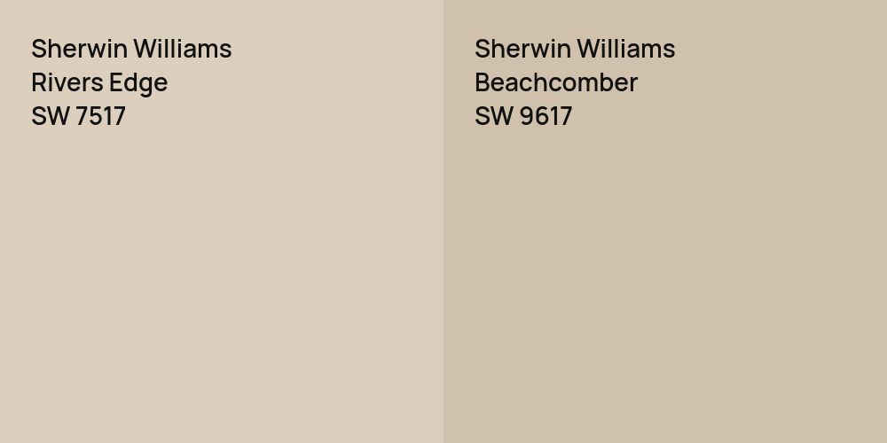 Sherwin Williams Rivers Edge vs. Sherwin Williams Beachcomber