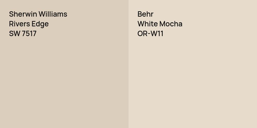 Sherwin Williams Rivers Edge vs. Behr White Mocha